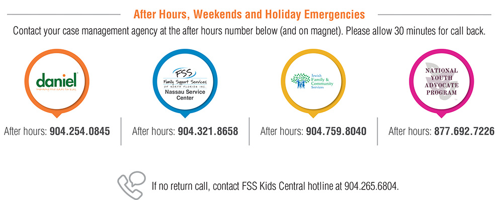 Family Support Services contacts after business hours